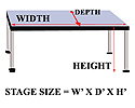 memphis stage sizes